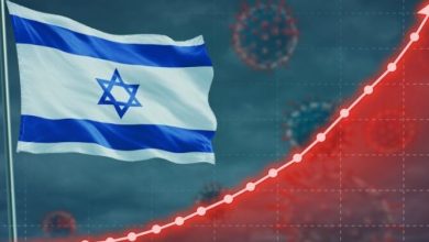 Photo of Israel: a pesar de la alta tasa de vacunación, las “muertes Covid” y el exceso de mortalidad son los más altos de la “pandemia”
